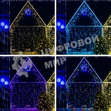 Контроллер с радиопультом Neon-night для RGb-гирлянд