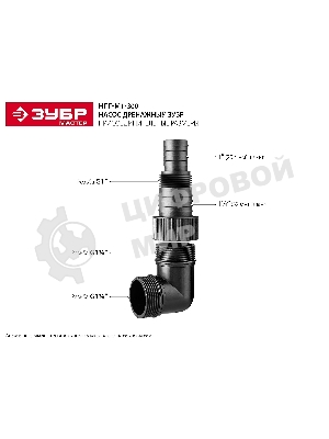 Дренажный насос ЗУБР для грязной воды, 300 Вт НПГ-М1-300