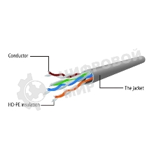 Патч-корд UTP Cablexpert PP12-30M/B cat.5e, 30м, литой, многожильный, синий