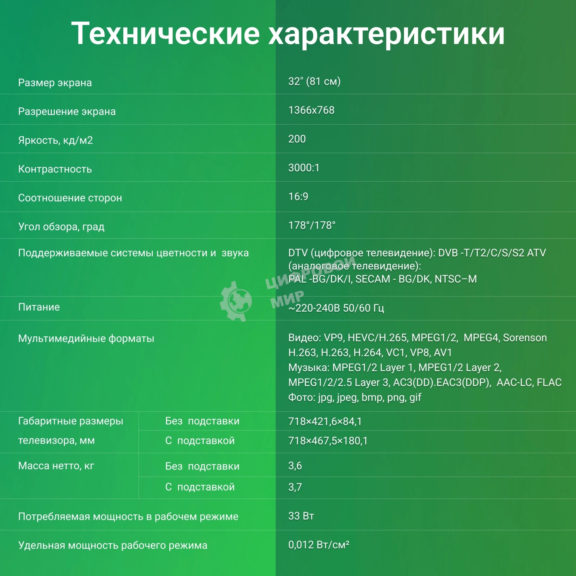 Телевизор Digma 32