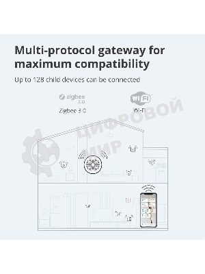 Центр управления умным домом Aqara HUB M1S GEN 2 EU VERSION