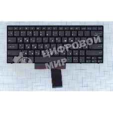 Клавиатура для ноутбука Lenovo ThinkPad Edge E420S E320 E420 черная