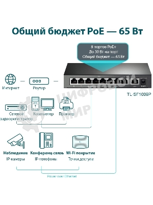 Коммутатор 9-port 10/100Mbps unmanaged switch with 8 PoE+ ports, compliant with 802.3af/at PoE, 65W PoE budget, support 250m Extend Mode, Priority mode and Isolation mode, desktop mount, plug and play.