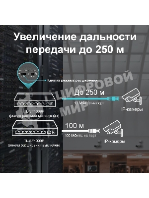 Коммутатор 9-port 10/100Mbps unmanaged switch with 8 PoE+ ports, compliant with 802.3af/at PoE, 65W PoE budget, support 250m Extend Mode, Priority mode and Isolation mode, desktop mount, plug and play.