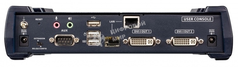 Приемник DVI-I Dual Display KVM over IP receiver (Ethernet + Optical)