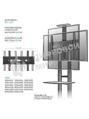 Мобильная стойка ONKRON TS1551 черный