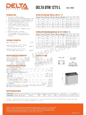 Батарея для ИБП Delta DTM 1275 L (12V, 75Ah)