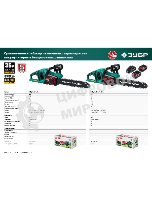 Пила цепная Зубр 36В бесщеточная, 2х18В АКБ (4А·ч). ПЦЛ-3635-42