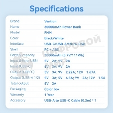 Портативный аккумулятор Vention Power Bank 30000mAh(Micro-USB/C-A/A)22.5W черный с LED Дисплеем, шт.