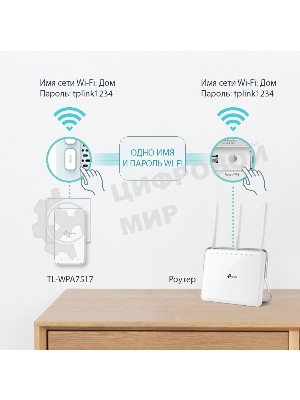 Комплект гигабитных TP-Link Wi‑Fi Powerline адаптеров AV1000 Gigabit Powerline ac Wi-Fi Kit, Dual band 802.11ac Wi-Fi - AC750 dual band Wi-Fi (433Mbps on 5GHz & 300Mbps on 2.4GHz)(TL-WPA7517 & TL-PA7017)