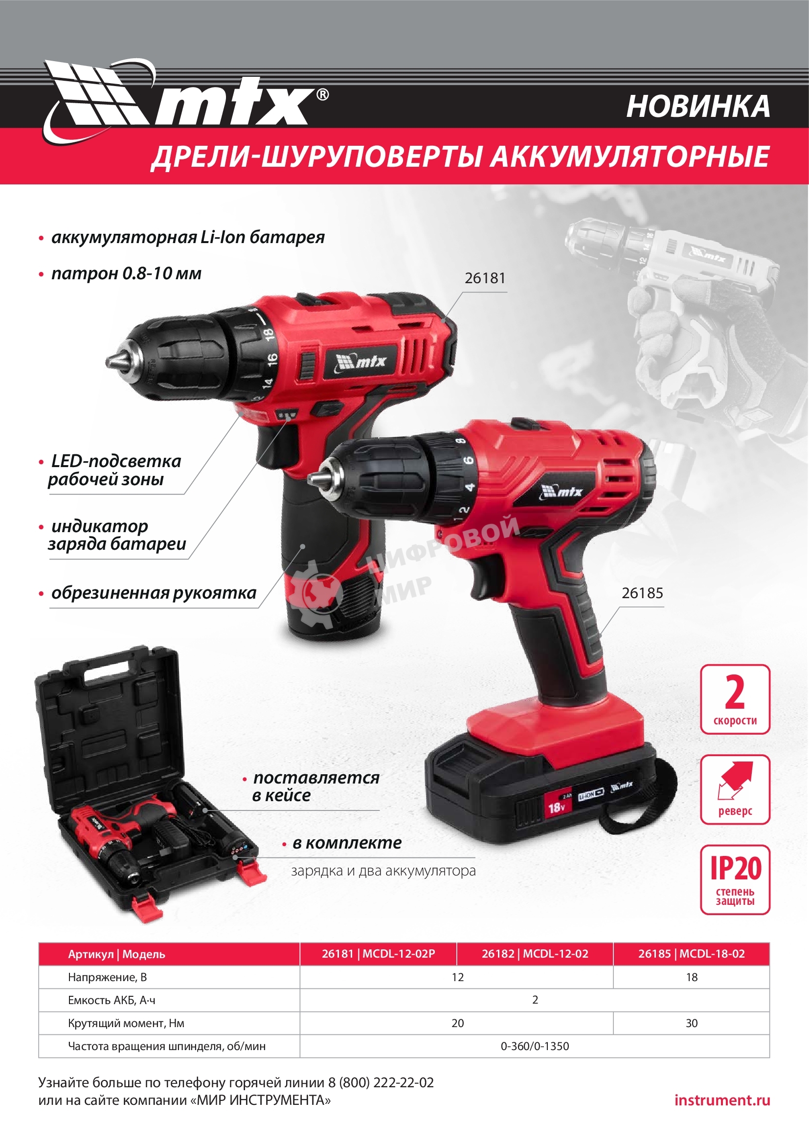 Дрель-шуруповерт MTX MCDL-12-02, 12 В, 2 Ач, 20 Нм, щеточный