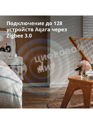 Центр управления Aqara Hub E1