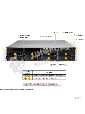 Серверная платформа SuperServer SYS-621P-TR (X13DEI, CSE-825BTS-R1K23LPP1) (2U, LGA-4677, Intel® C741, 16xDDR5 Up to 4TB ECC RDIMM, 8x3.5