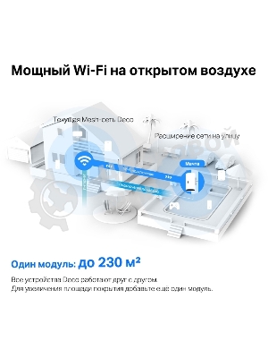 Модуль Mesh Wi-Fi 6 TP-Link Deco X50-Outdoor(1-pack) AX3000 для улицы и помещений