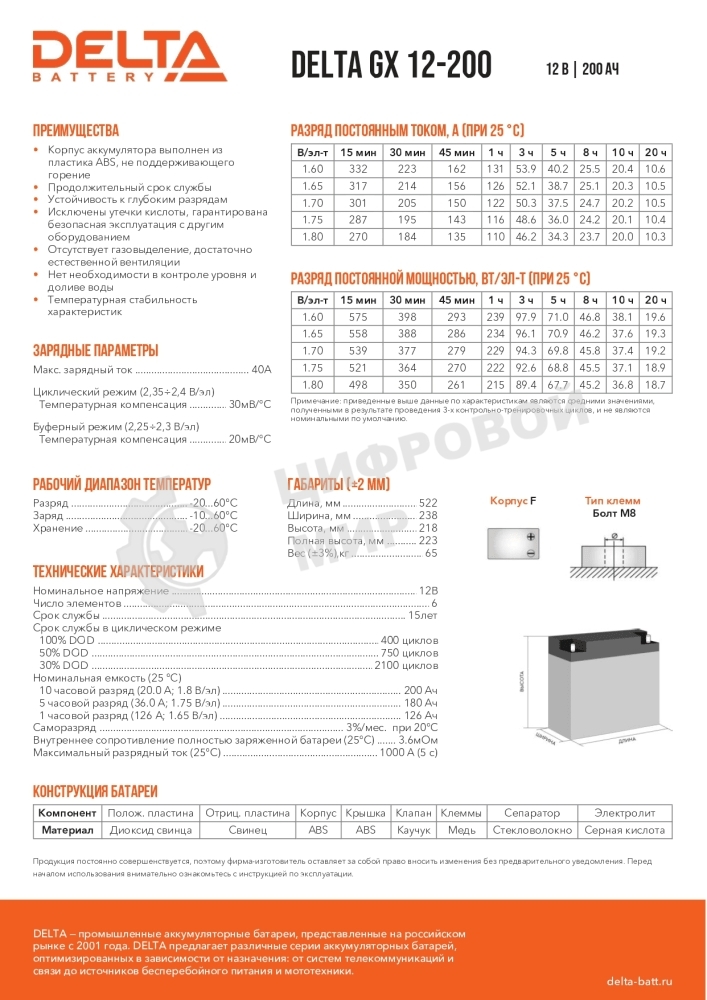 Аккумуляторная батарея Delta BATTERY GX 12-200