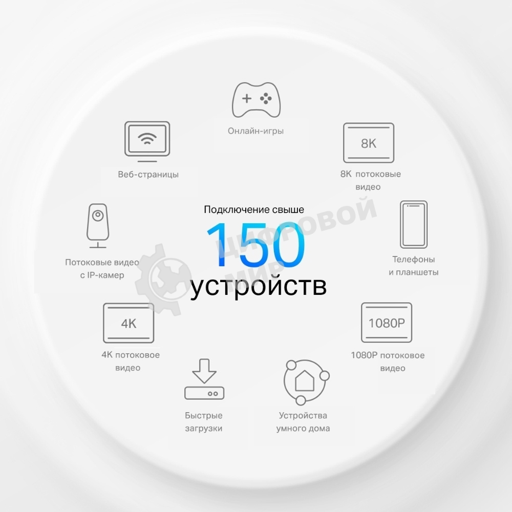 Модуль Mesh Wi-Fi 6 TP-Link Deco X50-Outdoor(1-pack) AX3000 для улицы и помещений