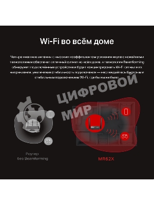 Маршрутизатор Mercusys MR62X AX1500 Wi-Fi 6 Router