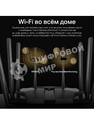 Маршрутизатор AX6000 Dual-Band Wi-Fi 6 Router
