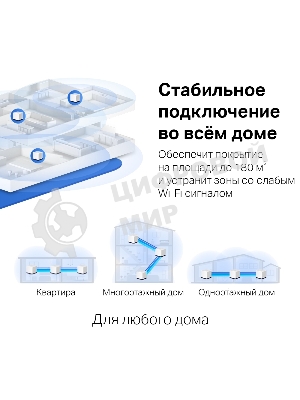 Система Mercusys MESH AC1900 Whole Home Mesh Wi-Fi System, 3× Internal Antennas, 3×Gb ports (WAN/LAN) (2-pack)