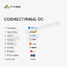 Офисное приложение Р7-Офис Для Малого бизнеса (R7DT.RTL.15.1Y.BE)