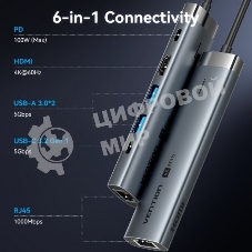 Мультифункциональный хаб Vention USB-C 6 в 1, шт.