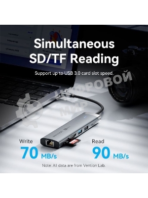 Мультифункциональный хаб Vention USB-C 9 в 1, шт.