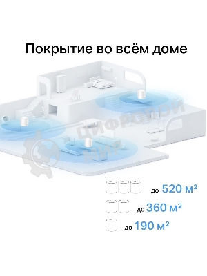 Бесшовный Mesh роутер TP-Link Deco X10 (DECO X10(2-PACK)) AX1500 10/100/1000BASE-TX белый (упак.:2шт)