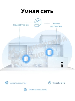 Бесшовный Mesh роутер TP-Link Deco X10 (DECO X10(2-PACK)) AX1500 10/100/1000BASE-TX белый (упак.:2шт)