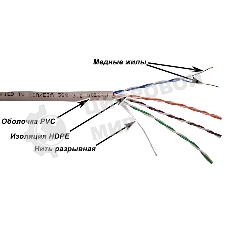 Кабель информационный LANMASTER NM-UTP5E4PR-CCA cat.5е U/UTP не экранированный 4X2 PVC внутренний 305м серый