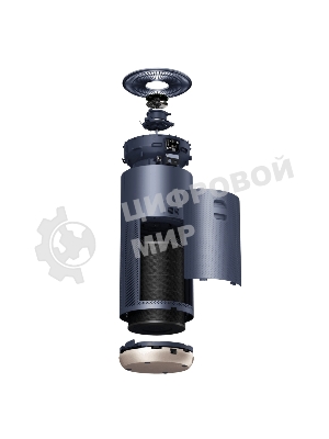 Очиститель воздуха Smartmi Air Purifier 2 40Вт синий (KQJHQ02ZM)