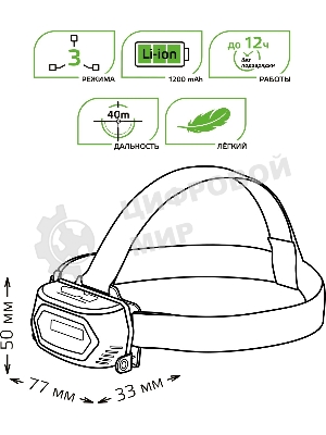 Фонарь налобный Gauss GFL409 черный 5Вт лам.:светодиодный встроенный аккумулятор