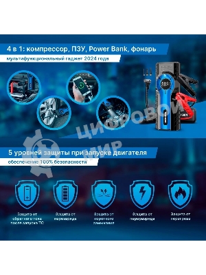 Контроллер питания TrendVision Hardware Kit (miniUSB)