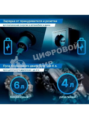 Контроллер питания TrendVision Hardware Kit (miniUSB)