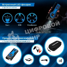 Контроллер питания TrendVision Hardware Kit (miniUSB)