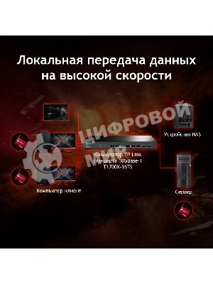 Сетевой адаптер 10 Gigabit PCI-E network adapter, 1 PCI Express 3.0 X4 interface, 1 100/1000/10000Mbps Ethernet port, come with Low-Profile and Full-Height Brackets