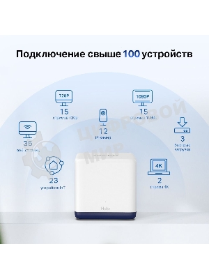 Система Mercusys MESH AC1900 Whole Home Mesh Wi-Fi System, 3× Internal Antennas, 3×Gb ports (WAN/LAN) (3-pack)