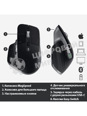 Мышь беспроводная Logitech MX Master 3s графитовый, 8000 dpi, радиоканал, Bluetooth, USB, кнопки - 7