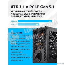 Блок питания FSP VIC-750BD ATX 750W (POA7500202)