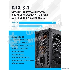 Блок питания FSP VIC-550BD ATX 550W (POA5500102)