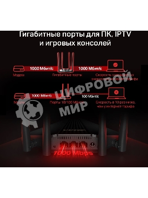 Двухдиапазонный гигабитный Wi-Fi роутер Mercusys MR1200G AC1200
