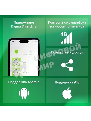 Умная розетка Digma DiPlug Cube 1 EU Wi-Fi белый (DPC13S)