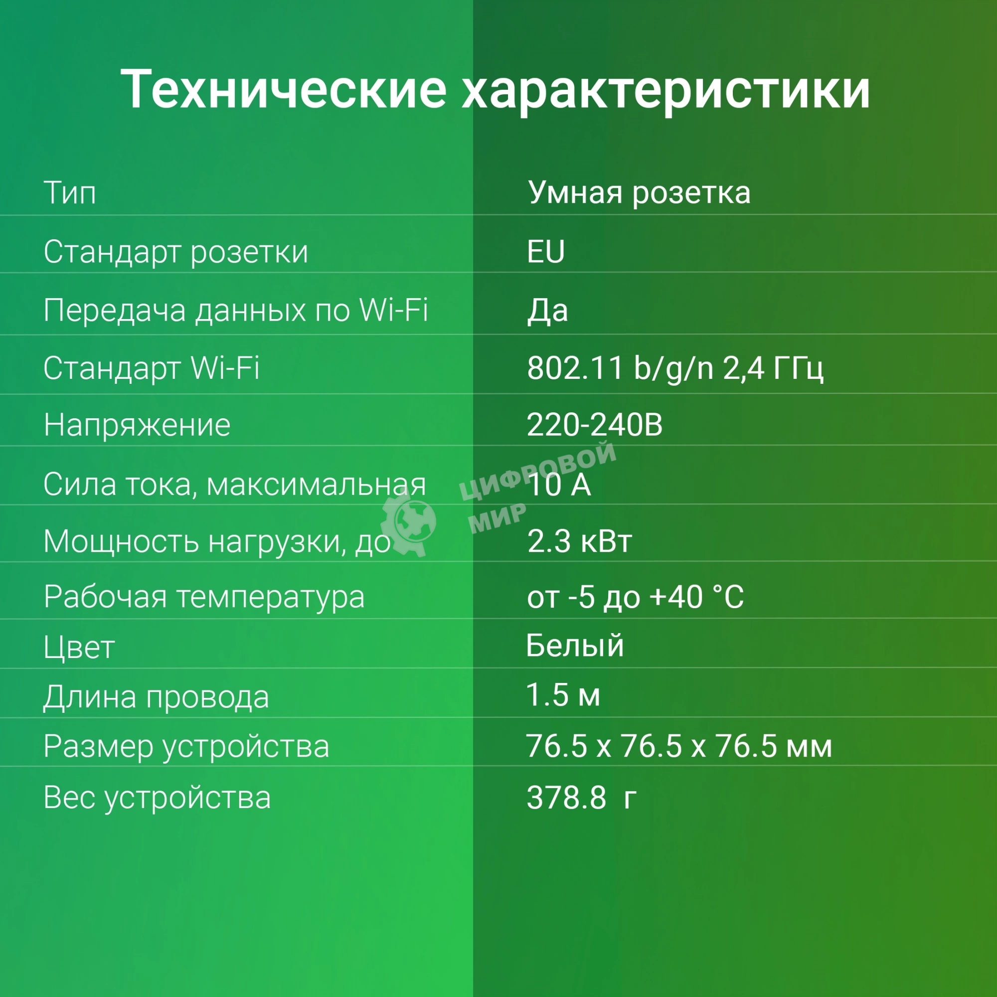 Умная розетка Digma DiPlug Cube 1 EU Wi-Fi белый (DPC13S)