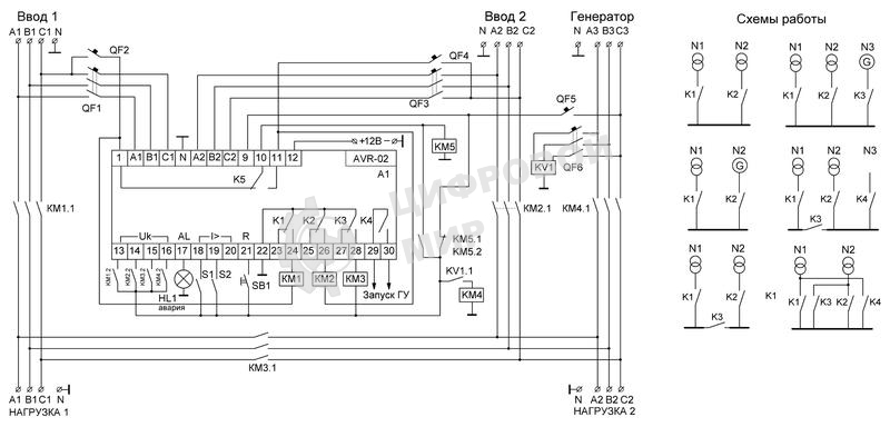 Устройство управления резервным питанием AVR-02 (3х400В+N; 5 перекл. х8А; IP20) F&F EA04.006.004