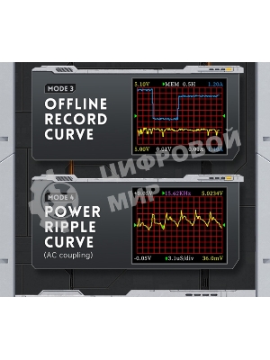 Тестер USB FNIRSI-FNB48P
