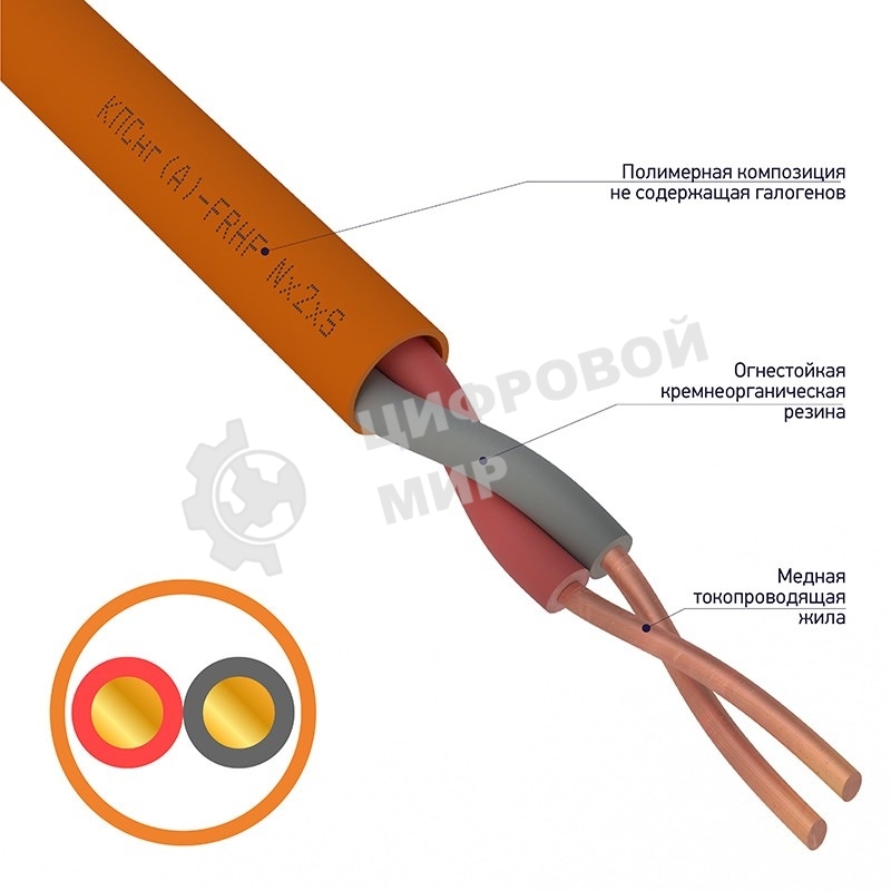 Кабель огнестойкий Rexant КПСнг(А)-FRHF 1x2x2,50 мм², бухта 200 м, 01-4920