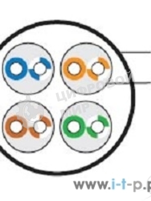 Кабель Rexant витая пара, U/UTP, категория 6, 4 x 2 x 0,57 мм, PVC, внутреннний, синий, 305м
