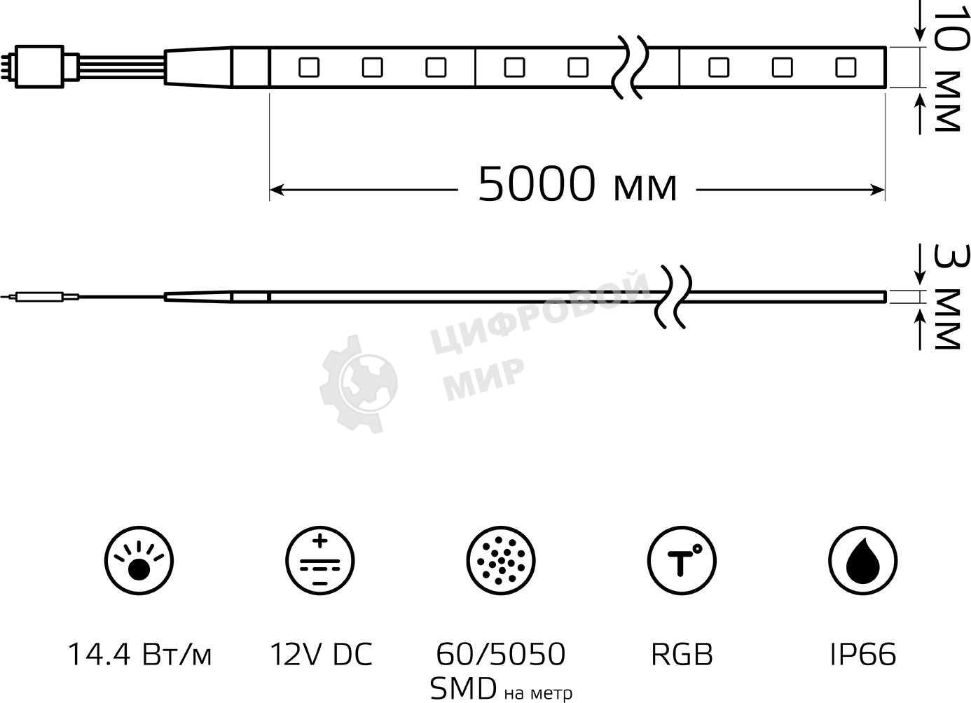 Лента светодиодная LED Gauss 5050 -SMD 14.4W 12V DC RGb IP66 (блистер 5м)