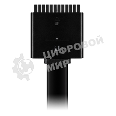Кабель Ubiquiti UniFi SmartPower Cable