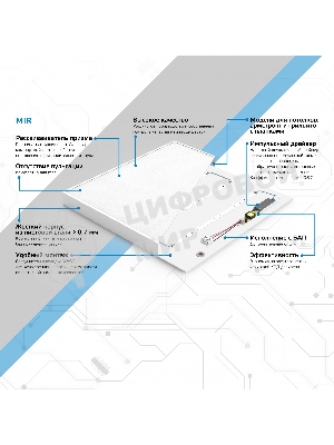 Светильник Gauss MiR IP40 встр/накл 595x595x50мм 35Вт 3500лм 6500К призма