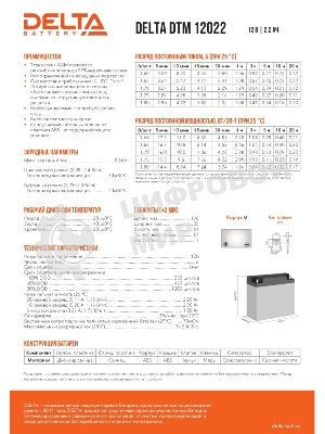 Батарея для ИБП Delta DTM 12022 (12V, 2.2Ah)